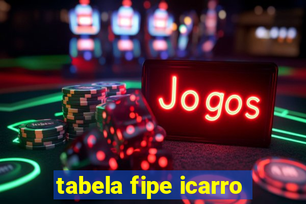 tabela fipe icarro